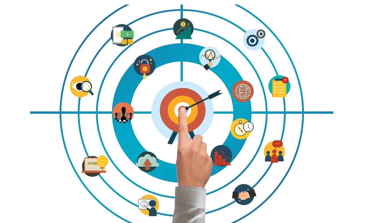business, establishing a business, startup, goal, skills, tree, can, training, concept, coach, seminar, marketing, branding, product, plan, schema, idea, perfom